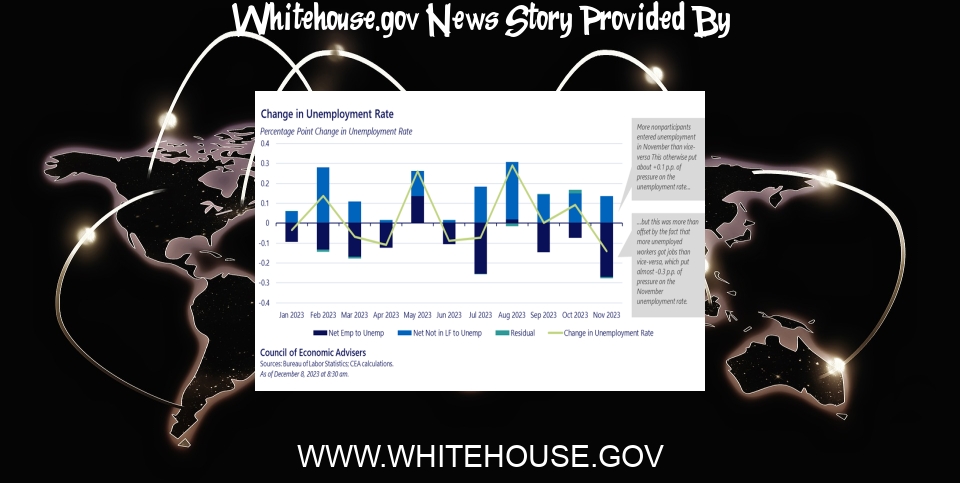 White House News: Go with the flow: Getting beneath the surface of the jobs report | CEA - The White House