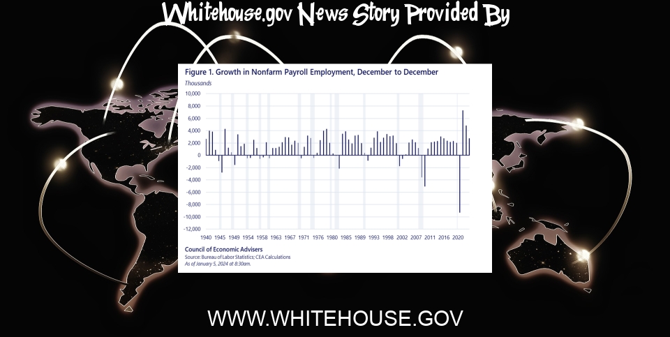 White House News: A Strong Year for the Labor Market | CEA - The White House