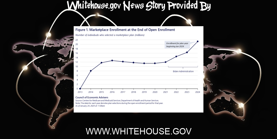 White House News: Record Marketplace Coverage in 2024: A Banner Year for Coverage | CEA - The White House